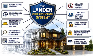 LANDEN Risk Reduction System